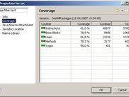 Coverage Properties