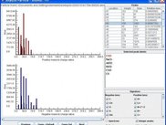 A particle's positive and negative mass spectra.