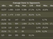 Report: Abilities used by a player or NPC.