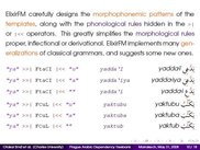 ElixirFM morphophonemic templates