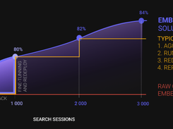 Embedding Studio Screenshot 1