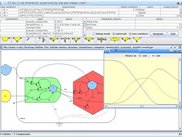 EmSim simulating a the world natural resources evolution...