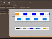 GSeme 0.4 gantt diagram
