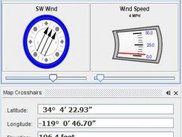 Dashboard showing Alignment of Forces