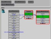 Visually assembling a responsive environment using ECT
