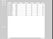 Quality Control metrics
