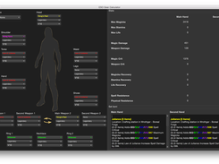 The Elder Scrolls Online Gear planning Tool