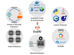 EvalAI Screenshot 1