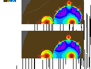 Tiny bitmap, 5-fold expansion, and bitmap made at that size