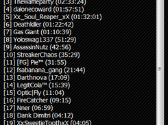 Example of a player list