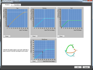 Curve configuration dialog