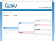 Family Tree