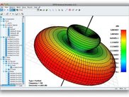 3D radiation pattern plots.