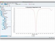 Broadband S-parameter calculation.