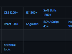 fe-interview Screenshot 1