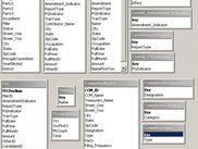 Database schema