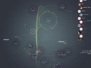 400 x 300 JPG screenshot of fidgt visualizer - take two