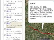 Example of auxiliary data provided via descriptive balloons