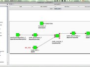 FlowDesigner 0.10.0 - SVN OSX - Main Interface