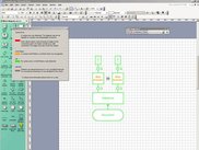 Consistency Checking (Syntax) with Anti-Pattern recognition