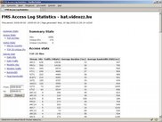 Summary Stats and TOP 20 Streams