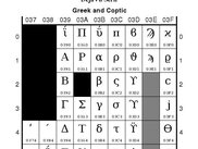 Part of DejaVu Serif Greek range
