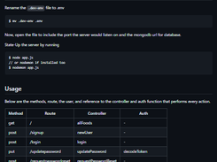 foodOrdering Screenshot 1