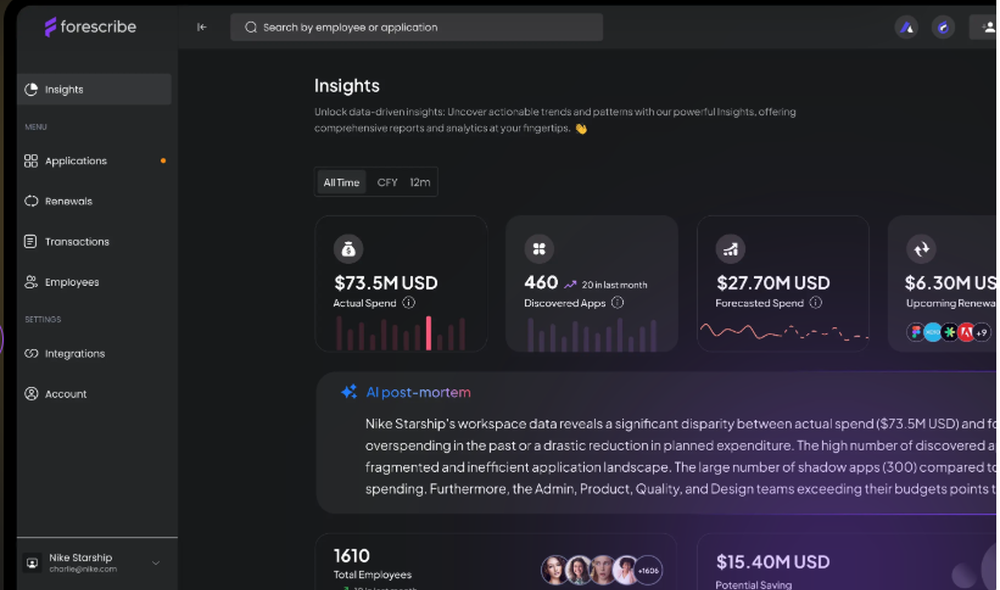 Forescribe Screenshot 1