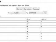 Day statistics &amp; filter - v0.2alpha