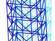 Citicorp