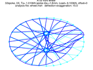 buckling of bicycle wheel