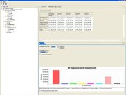 FreeAnalysis Multi Views