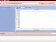 FreeAnalysis Web Preview Chart