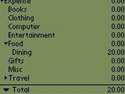 Accounts list