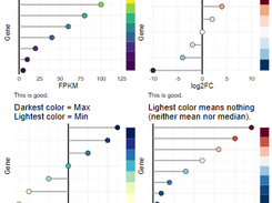 FriendsDon'tLetFriends Screenshot 1