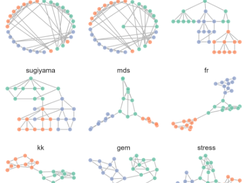 FriendsDon'tLetFriends Screenshot 2