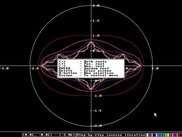Step-by-step inverse iteration, circle