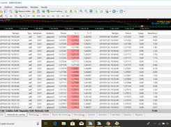 use in real account 1