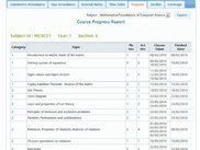 3.Sample Report - Course Progress