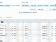 4.Sample Report - Day Attendance