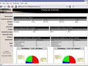 Gardenia Control Panel