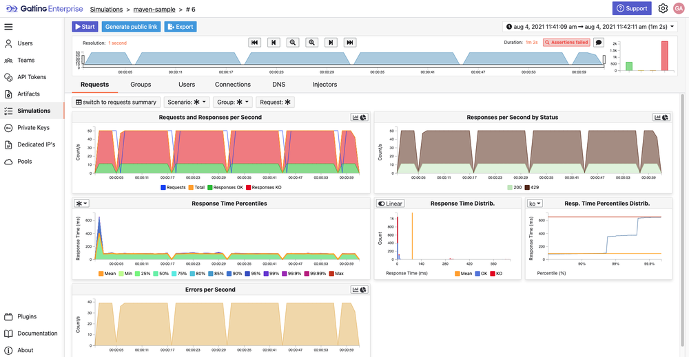 Gatling Screenshot 1