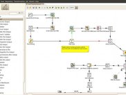 Example of complex transformation designed in GeoKettle