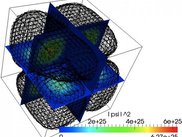 3D Schrödinger-Poisson problem, 5th eigenfunction.