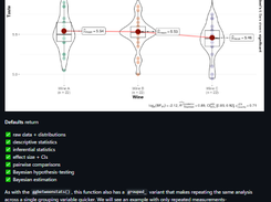 ggstatsplot Screenshot 1