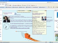 Giallino In My WebSite