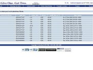 Liste Achat sur la plateforme