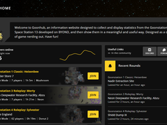 Goonstation Screenshot 1