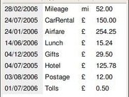 Main window listing expenses (Gnome)