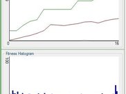 The graphical interface statistics panel.